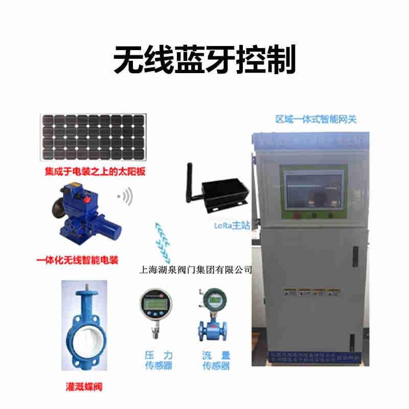 電動閥門遠(yuǎn)程控制系統(tǒng)